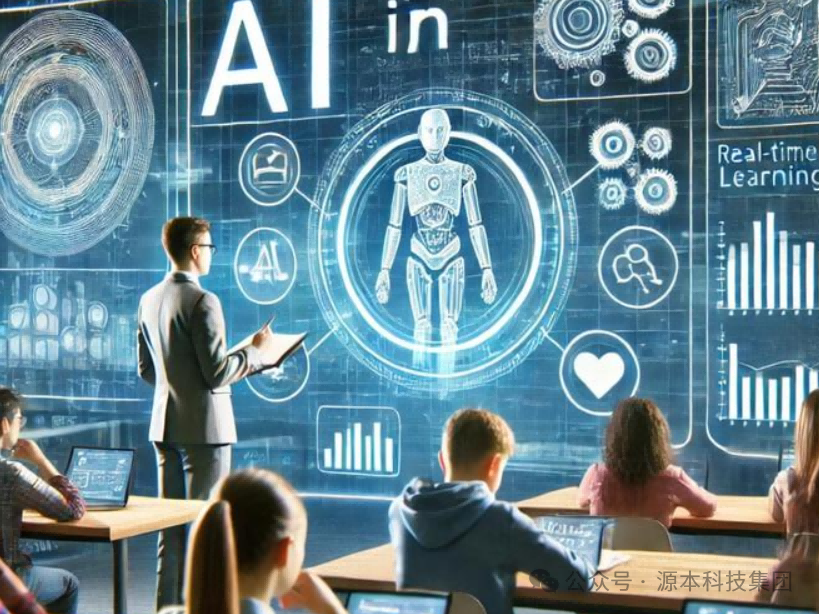 艾弗森贝博ballbet官网科技-本科生掌握大数据、云原生、AI-竞赛保研求职的“超车秘籍”来了！